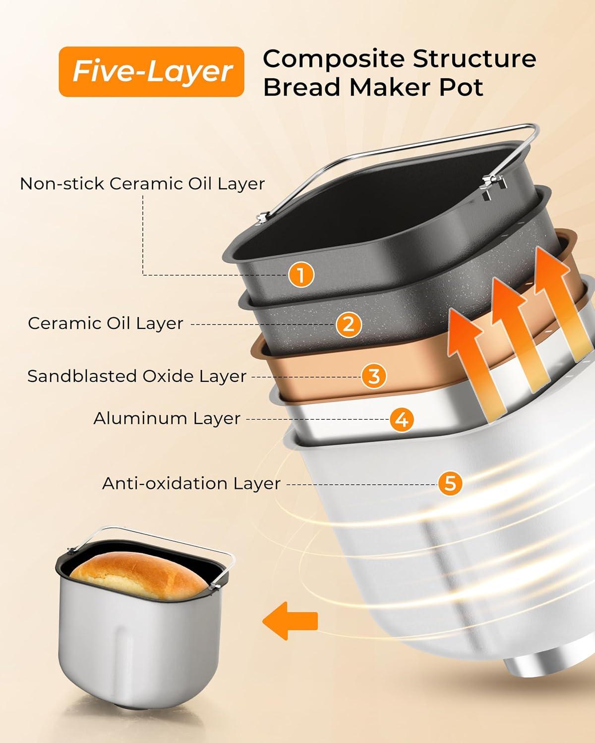 imageEUHOMY Bread Maker Machine 2LB Bread Maker for 3 Loaf Sizes ampamp 3 Crust Colors  Ideal for Family Gifts Breadmaker with Stainless Steel and Fruit ampamp Nut Dispenser Gluten FreeBread Maker 25 Programs