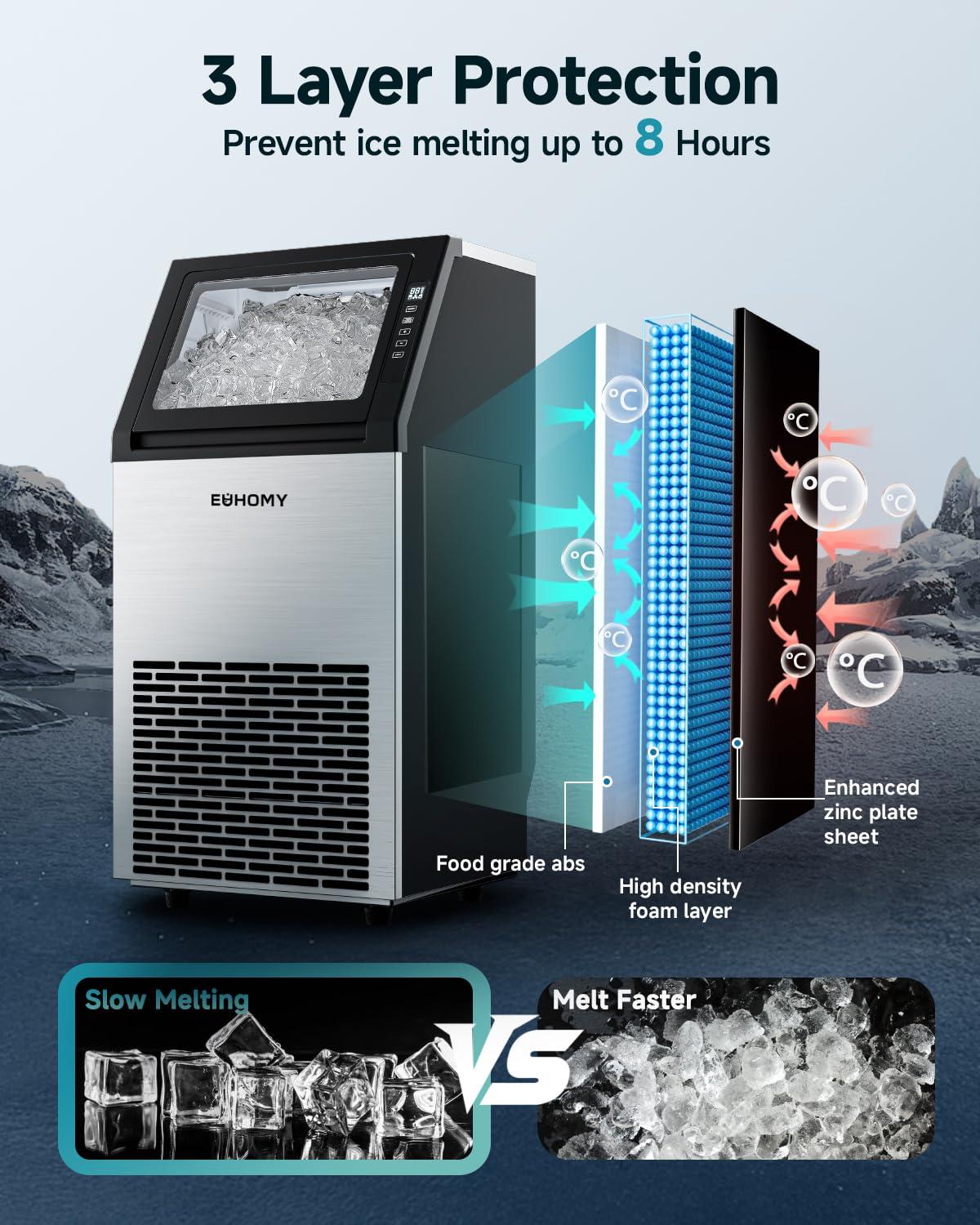 imageEUHOMY Commercial Ice Maker Machine100lbs24H Stainless Steel Under Counter Ice Machine with 33lbs Storage Bin Freestanding Ice Maker for HomeBarCafeRestaurant100lbsday