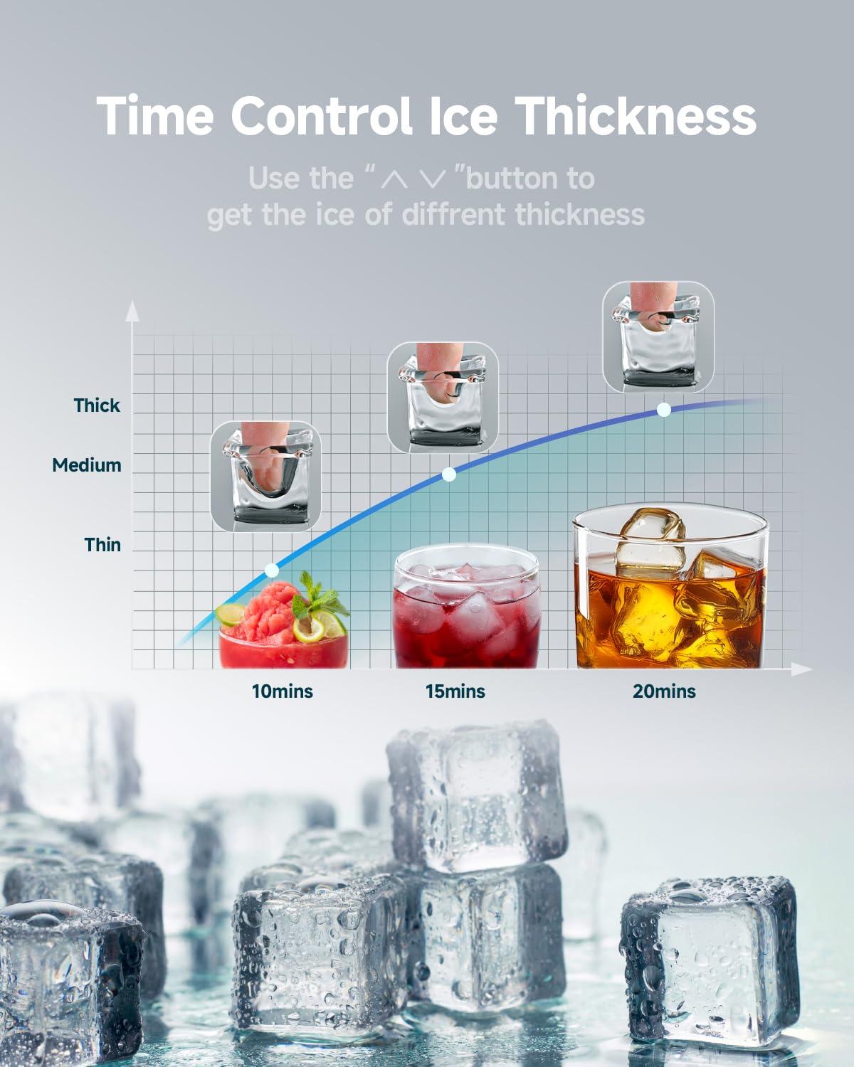 imageEUHOMY Commercial Ice Maker105lbs24HStainless Steel Under Counter Ice Machine with Water Filter33lbs Storage Capacity 45 Cubes in 812 Mins Freestanding Ice Machine for HomeBarCafeRestaurant105lbsday