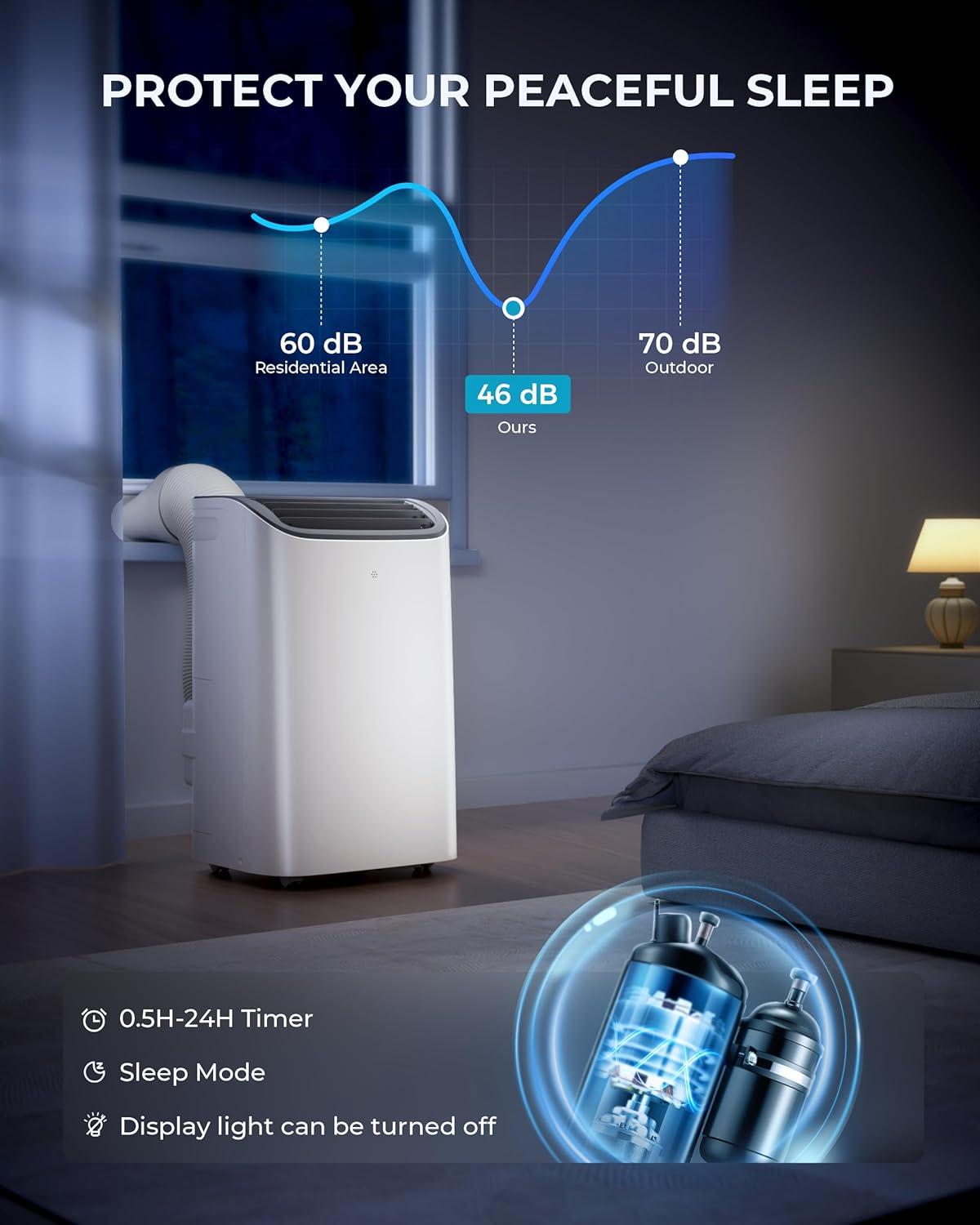 imageEUHOMY Portable Air Conditioners 12000 Btu 3 in 1 Portable Cooling AC with Dehumidifier Fan Modes Standup AC Unit with 46dB Low Noise ampamp 24H Timer Sleep Mode for Bedroom Rooms up to 550 SqFt14 000 BTU