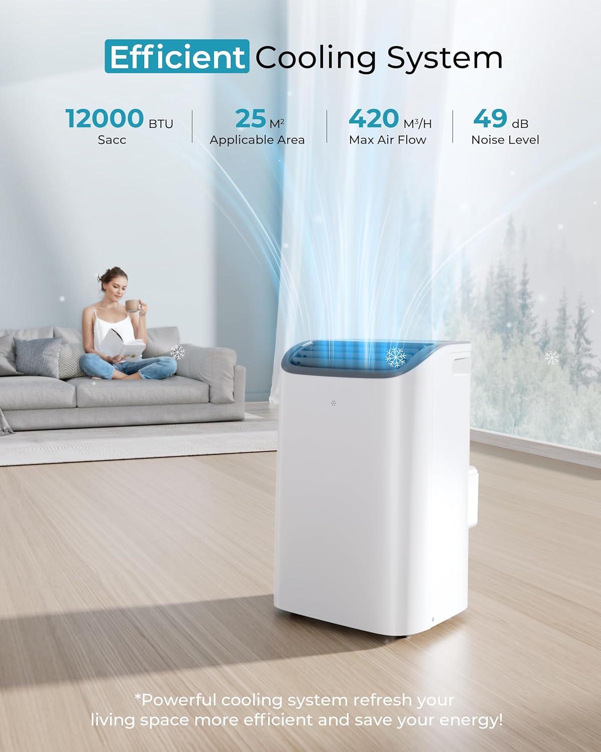 imageEUHOMY Portable Air Conditioners 12000 Btu 3 in 1 Portable Cooling AC with Dehumidifier Fan Modes Standup AC Unit with 46dB Low Noise ampamp 24H Timer Sleep Mode for Bedroom Rooms up to 550 SqFt12 000 BTU  NEW