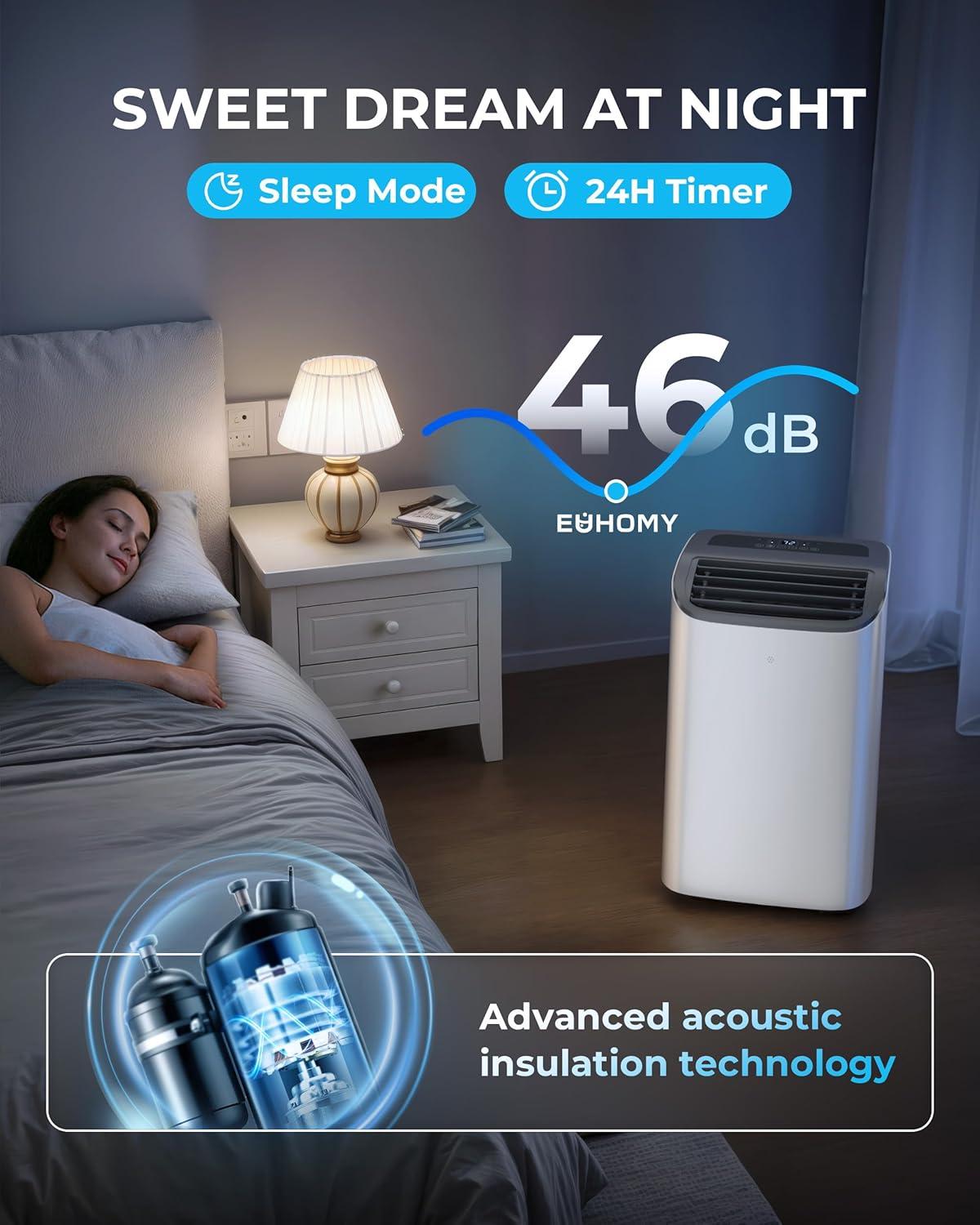 imageEUHOMY Portable Air Conditioners 12000 Btu 3 in 1 Portable Cooling AC with Dehumidifier Fan Modes Standup AC Unit with 46dB Low Noise ampamp 24H Timer Sleep Mode for Bedroom Rooms up to 550 SqFt12 000 BTU  NEW
