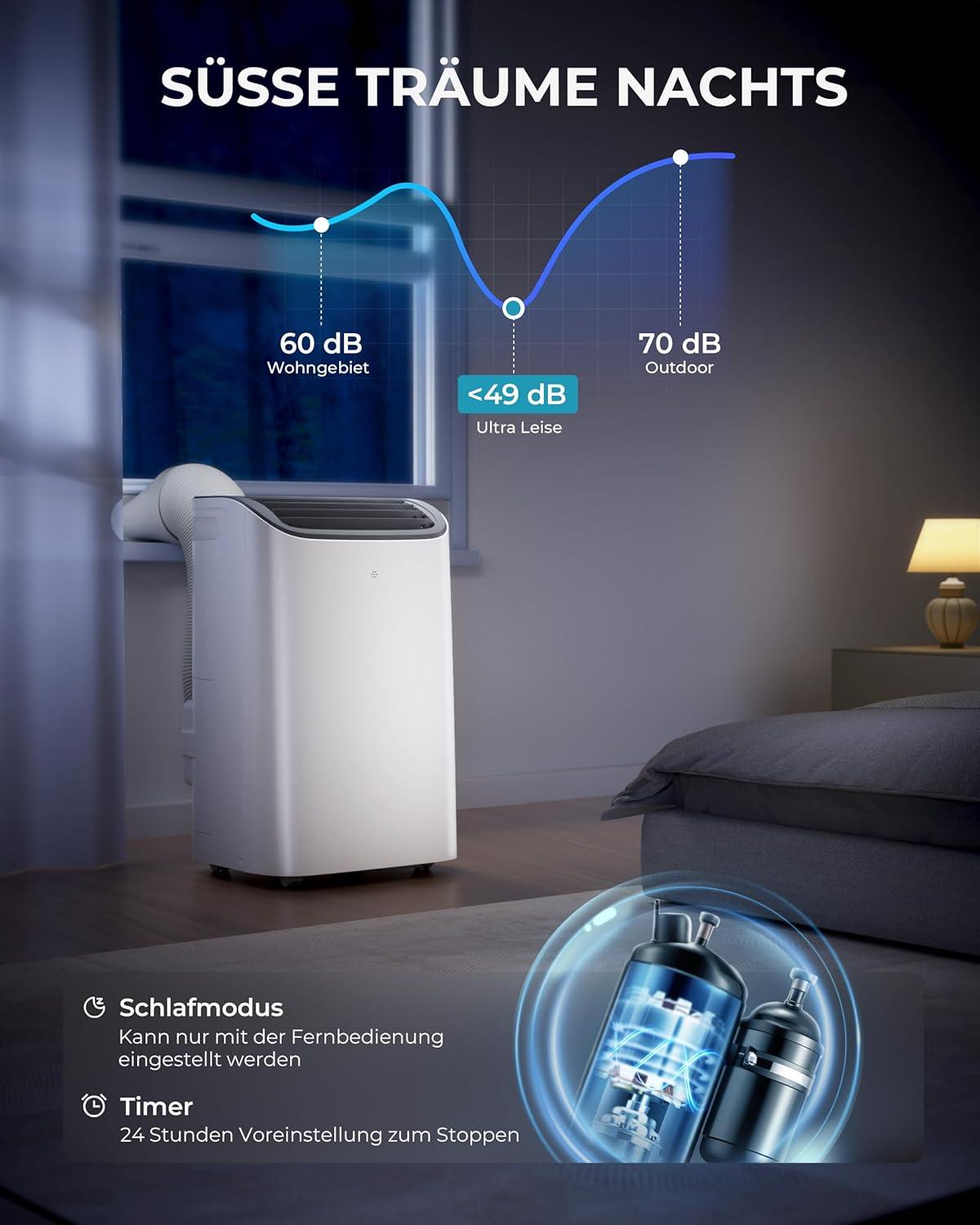 imageEUHOMY Portable Air Conditioners 12000 Btu 3 in 1 Portable Cooling AC with Dehumidifier Fan Modes Standup AC Unit with 46dB Low Noise ampamp 24H Timer Sleep Mode for Bedroom Rooms up to 550 SqFt12 000 BTU