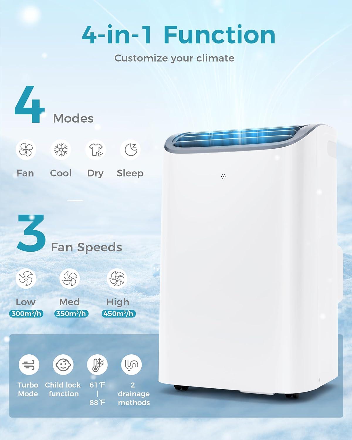 imageEUHOMY Portable Air Conditioners 12000 Btu 3 in 1 Portable Cooling AC with Dehumidifier Fan Modes Standup AC Unit with 46dB Low Noise ampamp 24H Timer Sleep Mode for Bedroom Rooms up to 550 SqFt12 000 BTU  NEW
