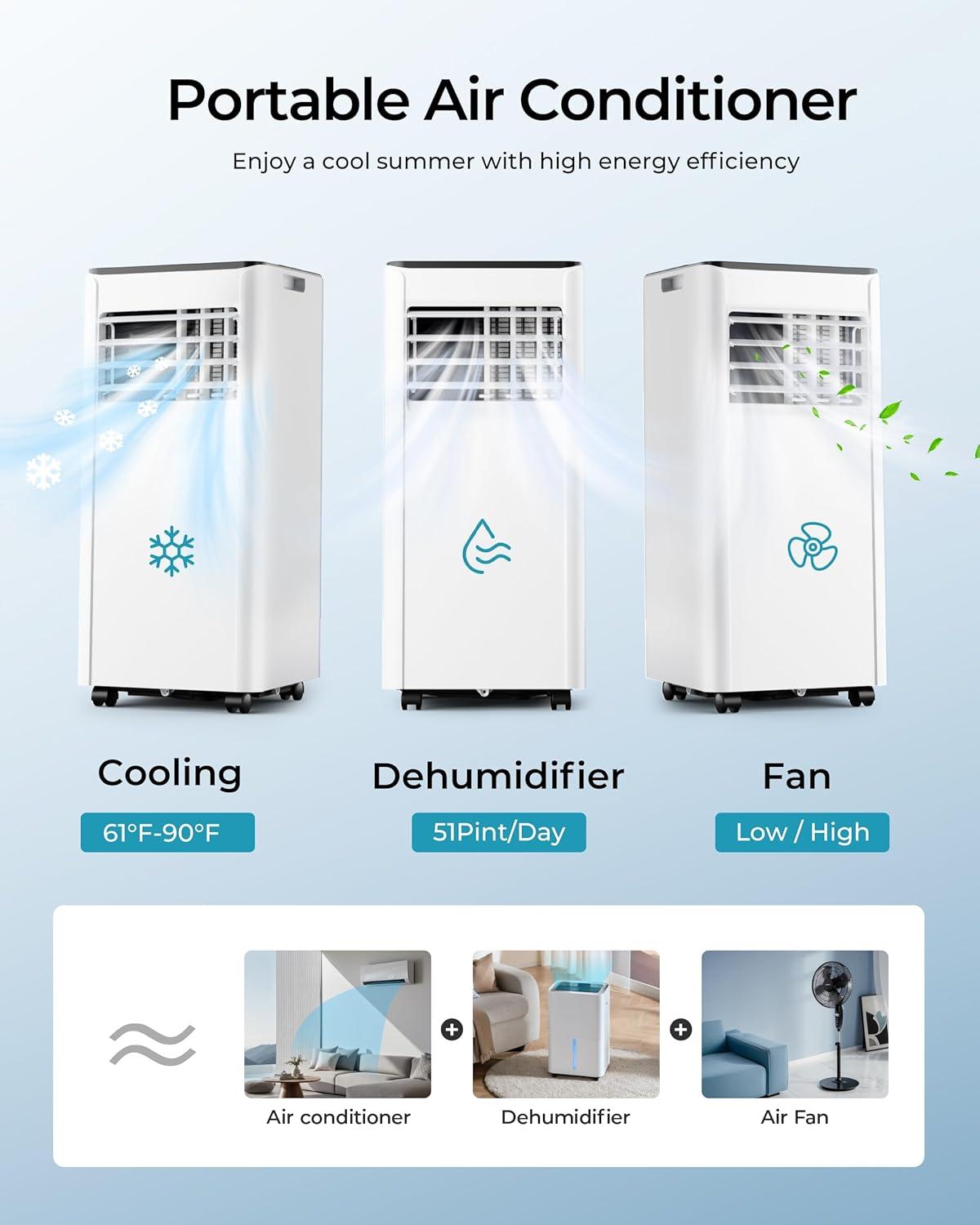 imageEUHOMY Portable Air Conditioners 12000 Btu 3 in 1 Portable Cooling AC with Dehumidifier Fan Modes Standup AC Unit with 46dB Low Noise ampamp 24H Timer Sleep Mode for Bedroom Rooms up to 550 SqFt10 000 BTU