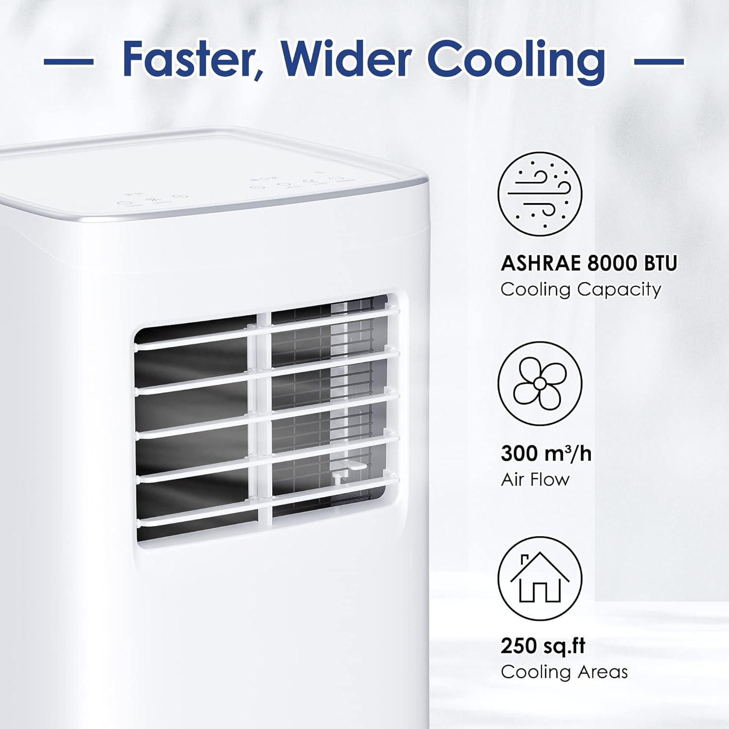 imageEUHOMY Portable Air Conditioners 8000 Btu 3 in 1 Portable Cooling AC with Dehumidifier Fan Sleep Modes AC Unit with Remote Control ampamp 24H Timer for Bedroom Rooms Apartments up to 350 SqFt8 000 BTUs  2024