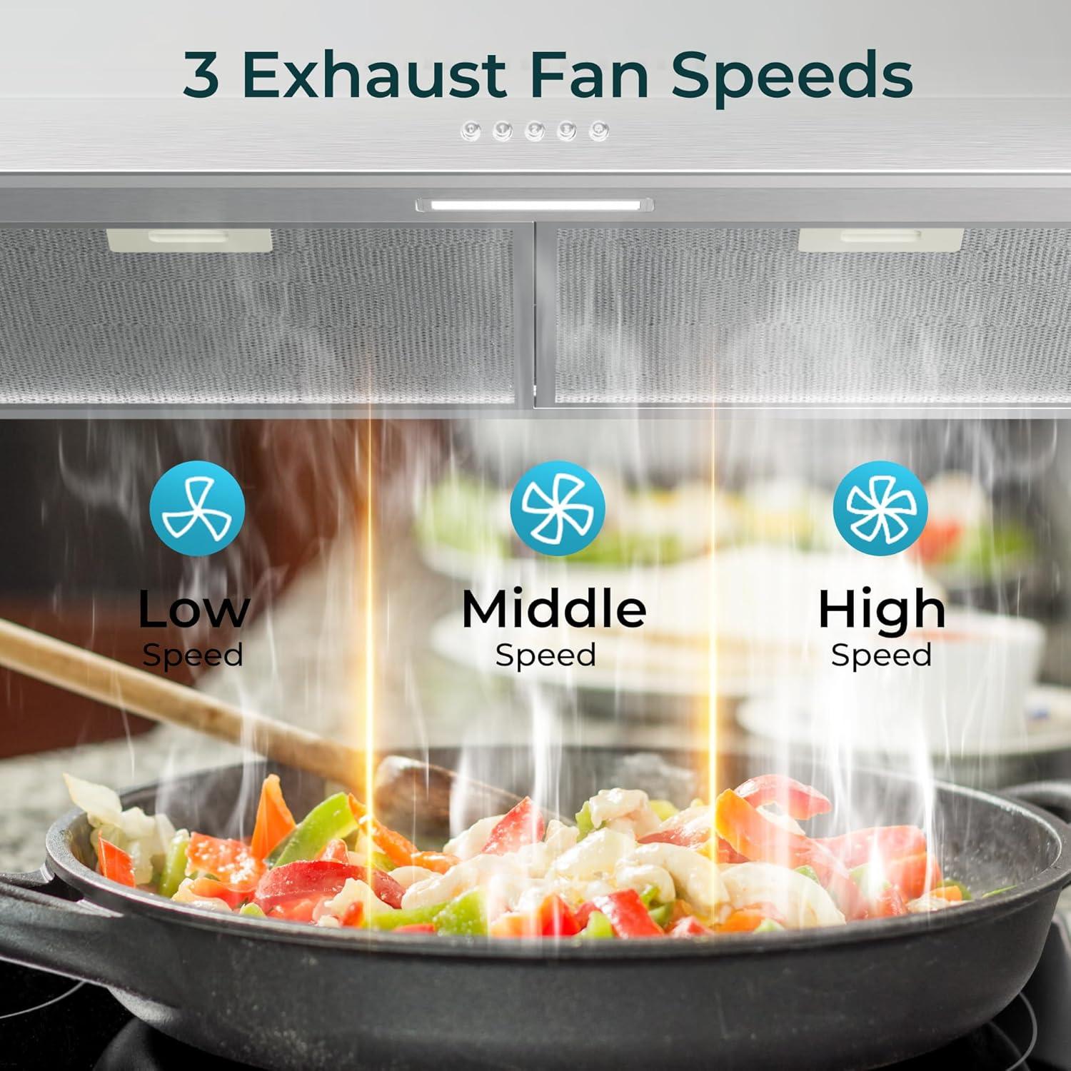imageEuhomy Ductless Under Cabinet Range Hood 30 inch with 2 Speed Exhaust Fan Kitchen Wall Mount Range Hood 300 CFM with 2W LED Light Vent Hood with Washable Filter Stainless SteelUnder Cabinet  3 Speed