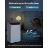 imageEUHOMY 10000 BTU Portable Air Conditioners Up to 450 sqft 31 Standing Smart Cooling AC with Remote Dehumidifier Fan Air Conditioner Cools Room 3 Modes 24hour timer LED Display Bedroom12 000 BTU