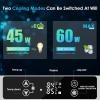 imageEUHOMY 12 Volt Refrigerator 11 Quart 10L Compressor Electric Cooler APP Control Car Fridge 1224V DC ampamp 100240V AC Car refrigerator 468 Portable Freezer for RV Camping TravelRefrigerator