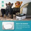 imageEUHOMY 12 Volt Refrigerator 17QT16L Car Refrigerator APP Control Car Fridge 100240V AC 1224V DC Portable Freezer 468 12V Cooler For Van Fishing Camping Travel HomeWhite Black