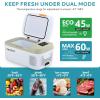 imageEUHOMY 12 Volt Refrigerator 17QT16L Car Refrigerator APP Control Car Fridge 100240V AC 1224V DC Portable Freezer 468 12V Cooler For Van Fishing Camping Travel HomeGreen White