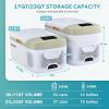imageEUHOMY 12 Volt Refrigerator 17QT16L Car Refrigerator APP Control Car Fridge 100240V AC 1224V DC Portable Freezer 468 12V Cooler For Van Fishing Camping Travel HomeGreen White