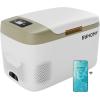 imageEUHOMY 12 Volt Refrigerator 17QT16L Car Refrigerator APP Control Car Fridge 100240V AC 1224V DC Portable Freezer 468 12V Cooler For Van Fishing Camping Travel HomeGreen White