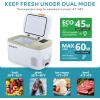 imageEUHOMY 12 Volt Refrigerator 17QT16L Car Refrigerator APP Control Car Fridge 100240V AC 1224V DC Portable Freezer 468 12V Cooler For Van Fishing Camping Travel HomeGreen White