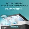 imageEUHOMY 12 Volt Refrigerator 19QT18L Compressor Electric Cooler APP Control Car Fridge 468 Portable Refrigerator 1224V DC 100240V AC Portable Freezer for Camping Travel Boat19 QT