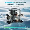 imageEUHOMY 12 Volt Refrigerator 19QT18L Compressor Electric Cooler APP Control Car Fridge 468 Portable Refrigerator 1224V DC 100240V AC Portable Freezer for Camping Travel Boat26 QT
