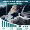 imageEUHOMY 12 Volt Refrigerator 22QT21L 12V Cooler Compressor Electric Cooler 468 12V Fridge 1224V DC 100240V AC Portable Freezer for Camping Travel Truck Home32 Quart