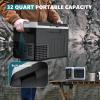 imageEUHOMY 12 Volt Refrigerator 22QT21L 12V Cooler Compressor Electric Cooler 468 12V Fridge 1224V DC 100240V AC Portable Freezer for Camping Travel Truck Home32 Quart