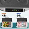 imageEUHOMY 12 Volt Refrigerator 22QT21L 12V Cooler Compressor Electric Cooler 468 12V Fridge 1224V DC 100240V AC Portable Freezer for Camping Travel Truck Home22 Quart