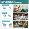imageEUHOMY 12 Volt Refrigerator 22QT21L 12V Cooler Compressor Electric Cooler 468 12V Fridge 1224V DC 100240V AC Portable Freezer for Camping Travel Truck Home32 Quart