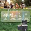 imageEUHOMY 12 Volt Refrigerator 32QT30L Electric Cooler Car Fridge APP Control Car Refrigerator 1224V DC 100240V AC Portable Freezer Usable Battery for Camping Travel Truck OutdoorRefrigerator