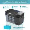 imageEUHOMY 12 Volt Refrigerator 32QT30L Electric Cooler Car Fridge APP Control Car Refrigerator 1224V DC 100240V AC Portable Freezer Usable Battery for Camping Travel Truck OutdoorRefrigerator