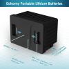imageEUHOMY 12 Volt Refrigerator 32QT30L Electric Cooler Car Fridge APP Control Car Refrigerator 1224V DC 100240V AC Portable Freezer Usable Battery for Camping Travel Truck OutdoorRefrigerator