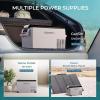 imageEUHOMY 12 Volt Refrigerator 48QT45L Electric Cooler 12V Fridge APP Control 12V Cooler 468 Portable Freezer 1224V DC 100240V AC for Camping Travel Truck Home59QT