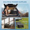 imageEUHOMY 12 Volt Refrigerator 53QT50L Electric Cooler Portable Freezer 12V24V DC 100240V AC 12V Fridge 468 12V Cooler with Wheels ampamp 2 Baskets for Travel Truck Boat CampingRefrigerator