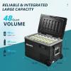 imageEUHOMY 12 Volt Refrigerator 59QT55L 12V Fridge APP Control Electric Cooler 1224V DC 110240V AC Car Refrigerator 068 12 Volt Cooler for Camping Trip Truck Boating Outdoor49QT