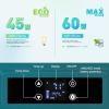 imageEUHOMY 12 Volt Refrigerator 59QT55L 12V Fridge APP Control Electric Cooler 1224V DC 110240V AC Car Refrigerator 068 12 Volt Cooler for Camping Trip Truck Boating Outdoor69QT
