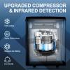 imageEUHOMY Commercial Ice Maker Machine  95lbs Daily Production 33lbs Ice Storage Stainless Steel Freestanding ampamp Under Counter Ice Maker Ideal Ice Maker for HomeBarRestaurantOutdoor ActivitiesPink