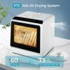 imageEUHOMY Countertop Dishwasher Portable with 6 Programs 5L Builtin Water Tank for Apartments ampamp RV 167 HighTemp No Hookup Needed Mini Dishwasher with Baby Care Air DryQuickECOFruitNormal Mode