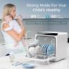 imageEUHOMY Countertop Dishwasher with 5L Builtin Water Tankampamp Inlet Hose Portable Mini Dishwashers with 6 Programs for Small Apartments Dorms and RVsHighTempampamp AirDry Function No Hookup NeededDishwasher