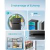 imageEUHOMY Mini Fridge with Freezer 32 CuFt Mini Refrigerator fridge 2 door For BedroomDormOfficeApartment  Food Storage or Cooling drinks SilverBlack