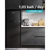imageEUHOMY Mini Fridge with Freezer 32 CuFt Mini Refrigerator fridge 2 door For BedroomDormOfficeApartment  Food Storage or Cooling drinks SilverBlack
