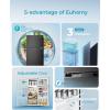 imageEUHOMY Mini Fridge with Freezer 32 CuFt Mini Refrigerator fridge 2 door For BedroomDormOfficeApartment  Food Storage or Cooling drinks SilverBlack