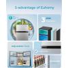 imageEUHOMY Mini Fridge with Freezer 32 CuFt Mini Refrigerator fridge 2 door For BedroomDormOfficeApartment  Food Storage or Cooling drinks SilverSilver