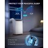 imageEUHOMY Portable Air Conditioners 12000 Btu 3 in 1 Portable Cooling AC with Dehumidifier Fan Modes Standup AC Unit with 46dB Low Noise ampamp 24H Timer Sleep Mode for Bedroom Rooms up to 550 SqFt14 000 BTU