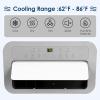 imageEUHOMY Portable Air Conditioners 12000 Btu 3 in 1 Portable Cooling AC with Dehumidifier Fan Modes Standup AC Unit with 46dB Low Noise ampamp 24H Timer Sleep Mode for Bedroom Rooms up to 550 SqFt11 000 BTU