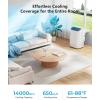imageEUHOMY Portable Air Conditioners 12000 Btu 3 in 1 Portable Cooling AC with Dehumidifier Fan Modes Standup AC Unit with 46dB Low Noise ampamp 24H Timer Sleep Mode for Bedroom Rooms up to 550 SqFt14 000 BTU
