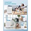 imageEUHOMY Portable Air Conditioners 12000 Btu 3 in 1 Portable Cooling AC with Dehumidifier Fan Modes Standup AC Unit with 46dB Low Noise ampamp 24H Timer Sleep Mode for Bedroom Rooms up to 550 SqFt12 000 BTU with HEAT