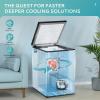 imageEUHOMY Upright freezer 21 Cubic Feet Single Door Compact Mini Freezer with Reversible Stainless Steel Door Removable Shelves Small freezer for HomeDormsApartmentOffice Silver35 CUFT With Wheels