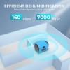 imageEuhomy 1500 SqFt Energy Star Dehumidifier for Basement 22 Pint to 55 Pint Dehumidifier with 085 Gallon Water Tank Capacity Auto DrainageLarge Dehumidifiers For Home with 4 Operation Modes160PintsCS