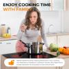 imageEuhomy 4 Burners Cooktop 24 inch 220V Electric Stove Top Burner 16 Level and Touch Control 6000W Builtin Electric Burners for Cooking Child Lock Timer Residual Heat Indicator No Plug4 Burners