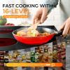 imageEuhomy 4 Burners Cooktop 24 inch 220V Electric Stove Top Burner 16 Level and Touch Control 6000W Builtin Electric Burners for Cooking Child Lock Timer Residual Heat Indicator No Plug4 Burners