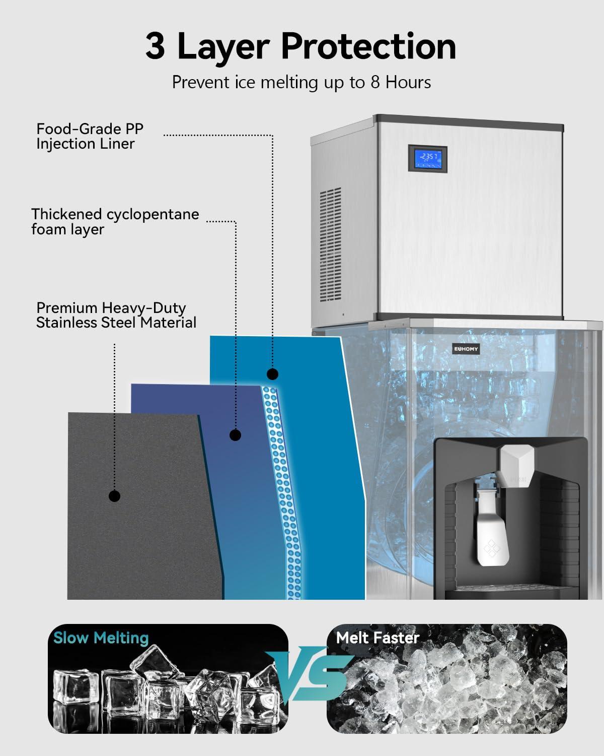imageEUHOMY Commercial Ice Maker Machine 400Lb24H Ice Ready in 1015 minSECOP Compressor Industrial Ice Machine with 130Lbs Automatic Ice Bin Dispenser Ice Maker Machine for HotelRestaurantBusiness400lbsday